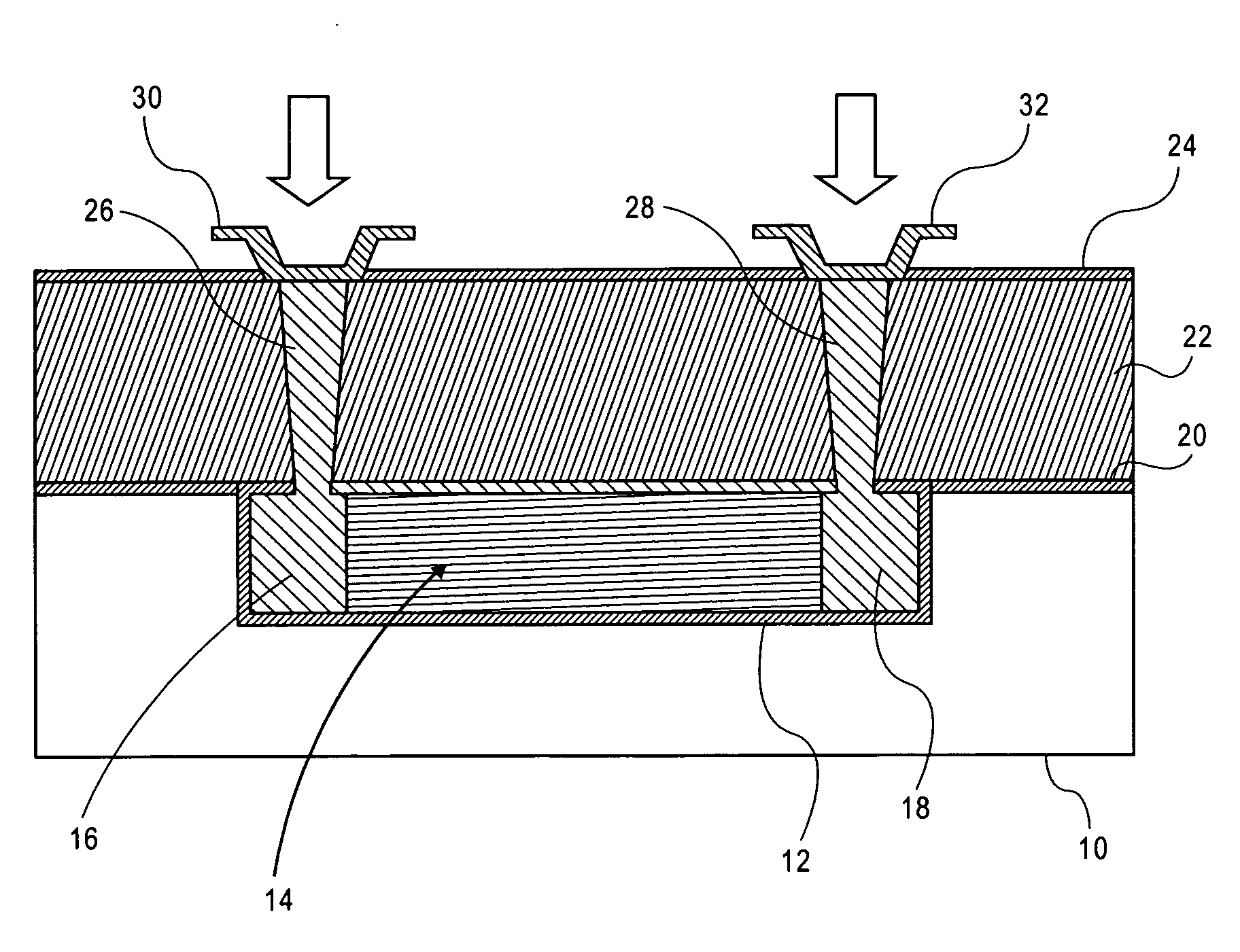 Stress sensor for in-situ measurement of package-induced stress in semiconductor devices