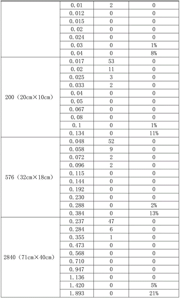 Liquid crystal display device