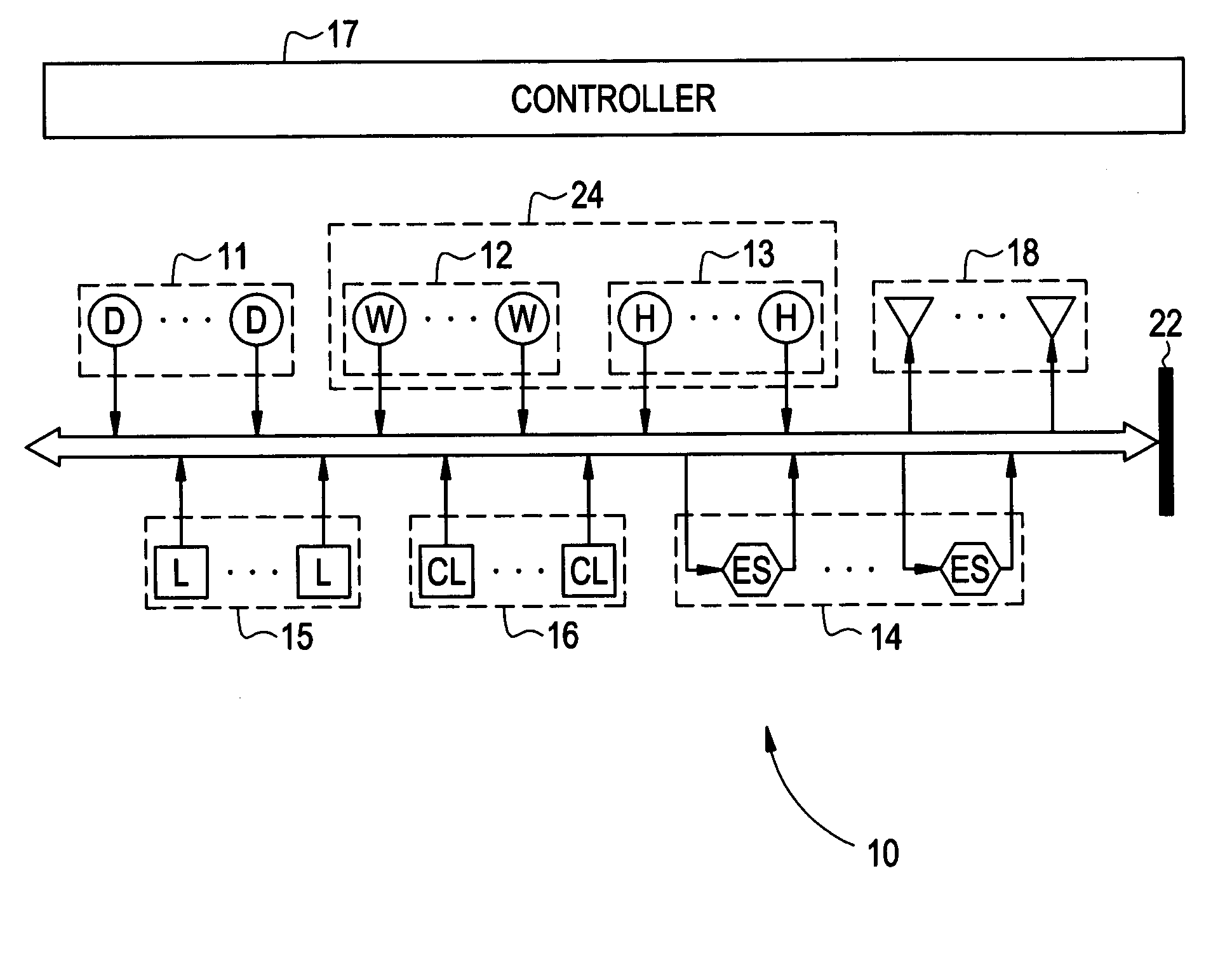 Multi-tier benefit optimization for operating the power systems including renewable and traditional generation, energy storage, and controllable loads