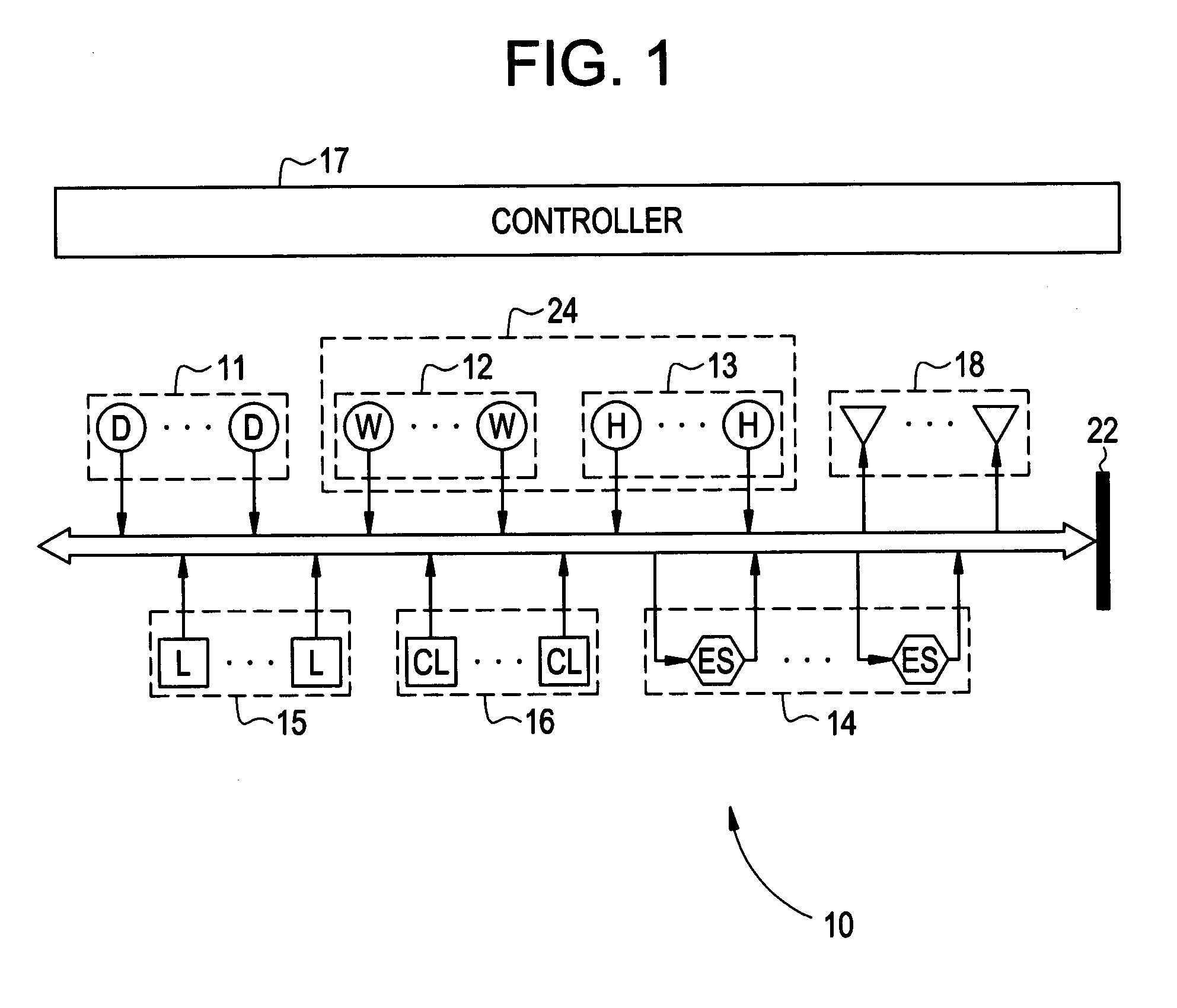 Multi-tier benefit optimization for operating the power systems including renewable and traditional generation, energy storage, and controllable loads