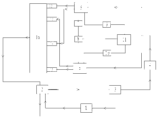 Air intake system of supercharged gasoline engine with double pressure-stabilizing cavities