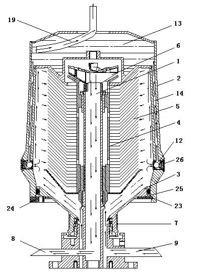 Centrifugal oil purifying machine