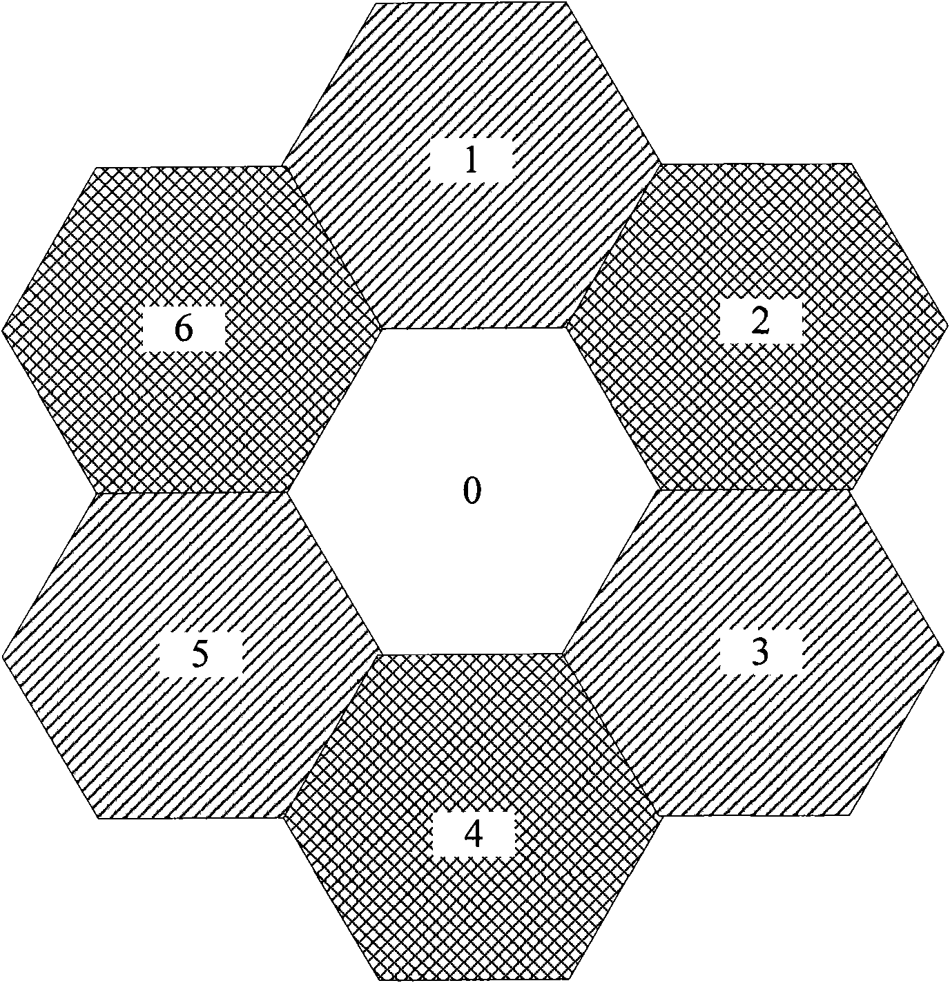 Method for improving edge performance of wireless communication system