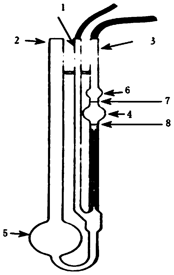 A low-viscosity acidification retarder, its preparation method and retarded acid system