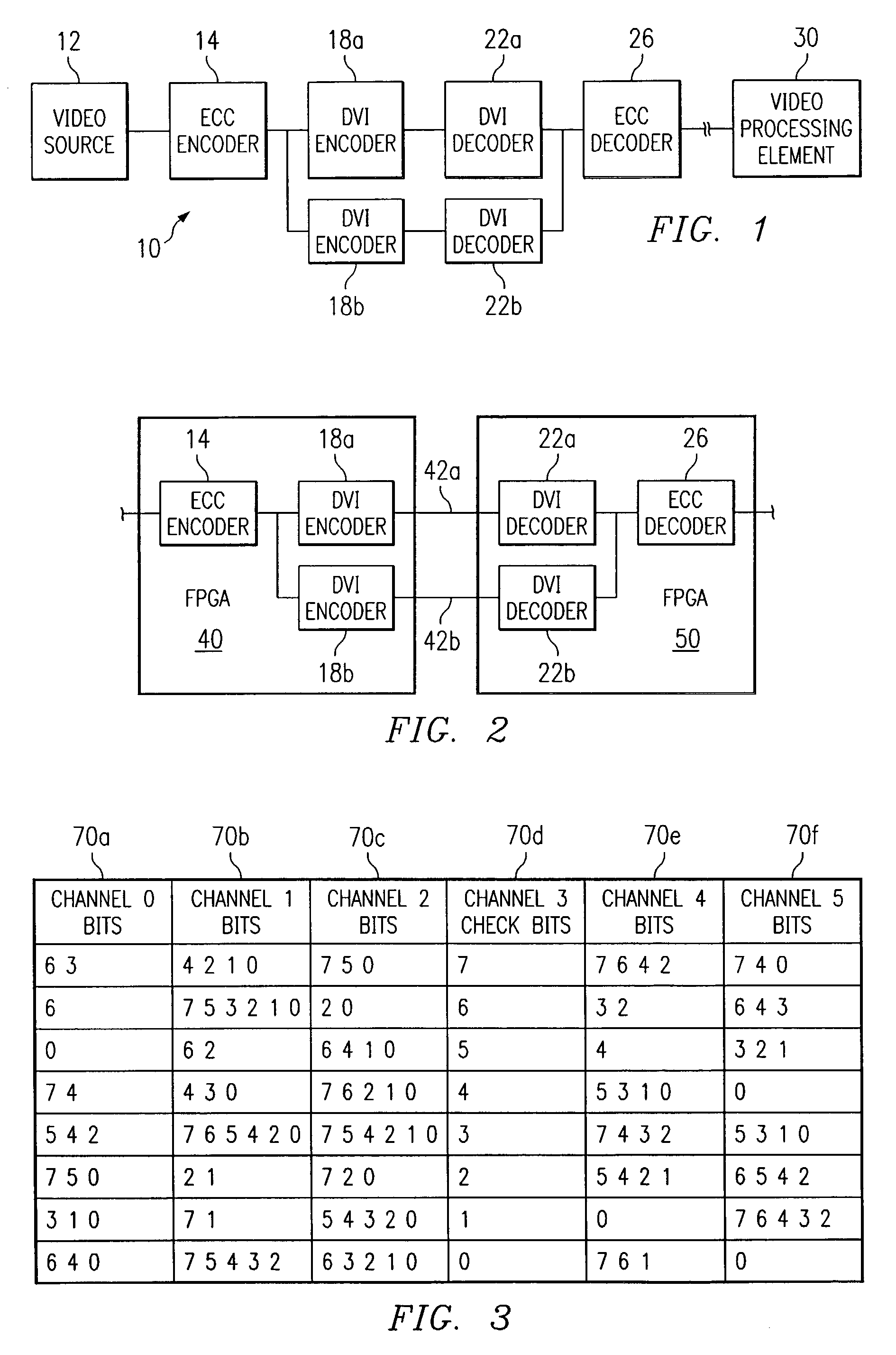 System and method for communicating image data using error correction coding