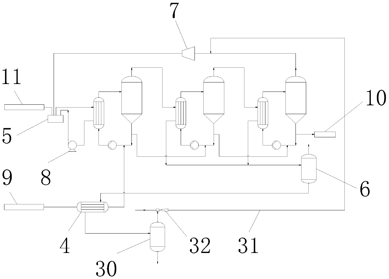 MVR multi-effect evaporation condensate recycling system