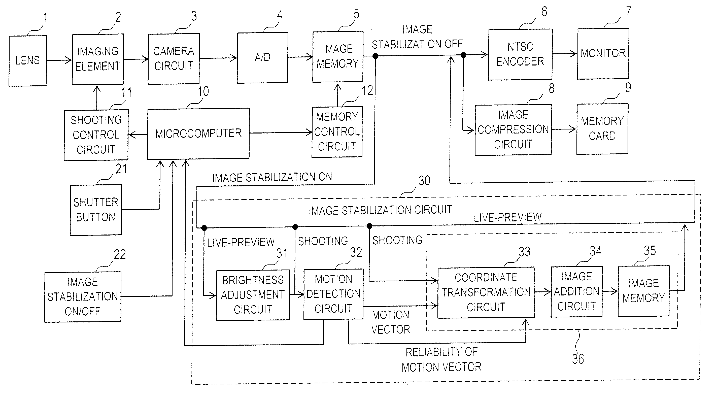 Image combining device and imaging apparatus