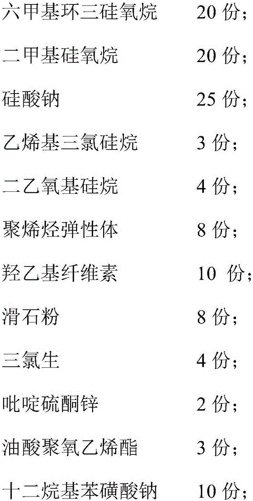 Silicone-modified silicate coating and preparation method thereof