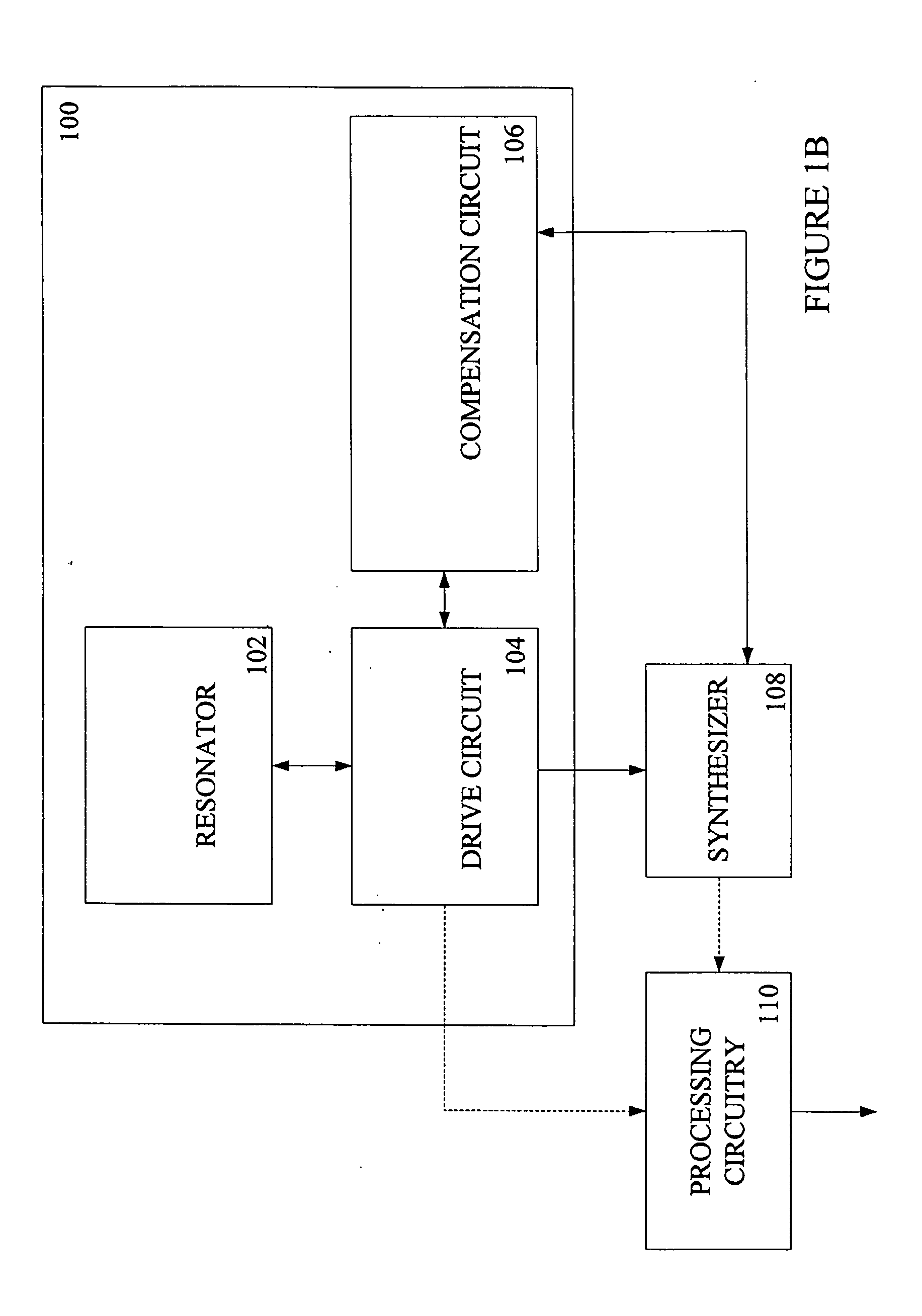 Timing oscillators and related methods