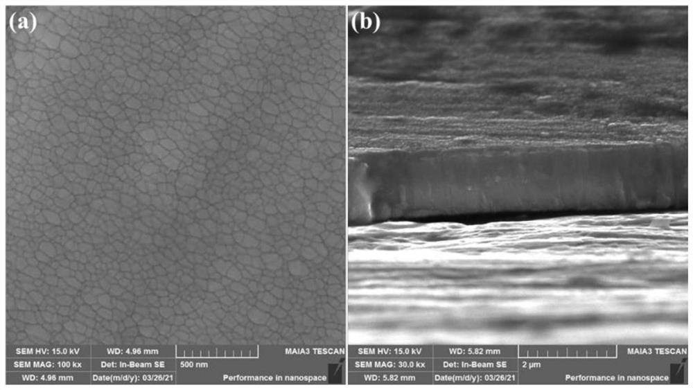 Non-evaporable quaternary Ti-Zr-V-Cu vacuum getter film and preparation method thereof