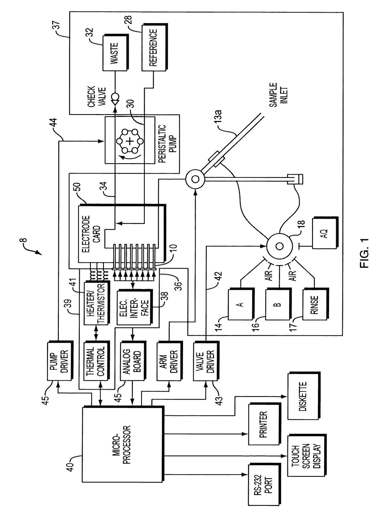 Whole blood hemolysis sensor