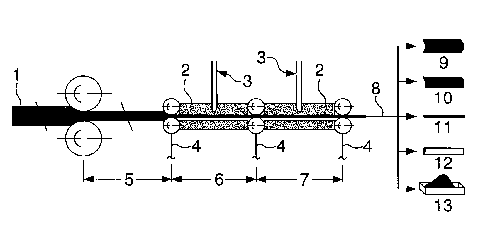 Process for the continuous production of magnesium diboride based superconductors