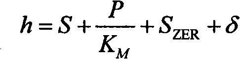 A Method for Controlling the Thickness Accuracy of Medium and Heavy Plate