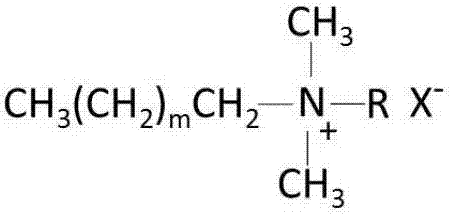 A kind of antibacterial and antioxidant aeration hose and preparation method thereof