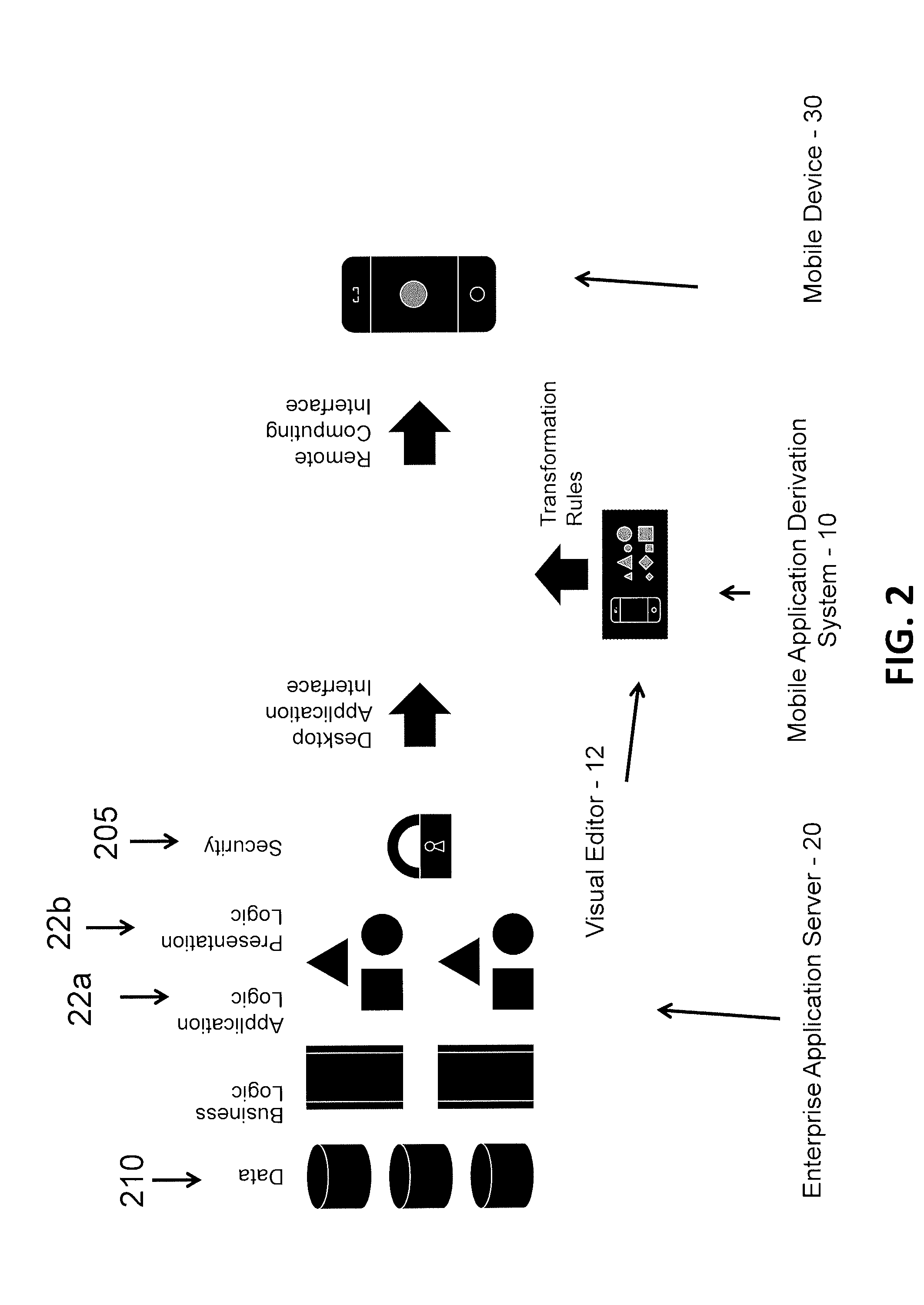 System and method for deriving mobile applications from enterprise-based applications