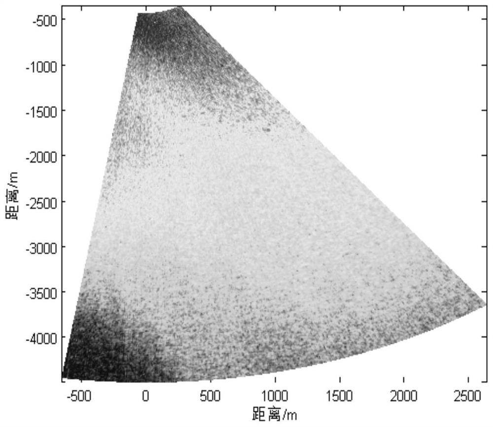 A Radar Image Rainfall Recognition Method