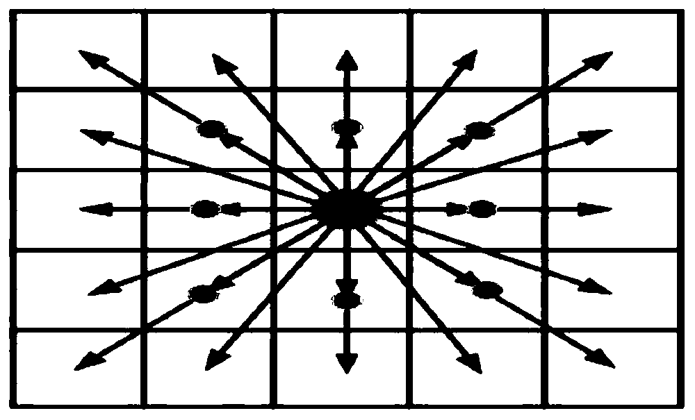 Driverless smart car automatic collision avoidance method based on quantum wolf pack algorithm