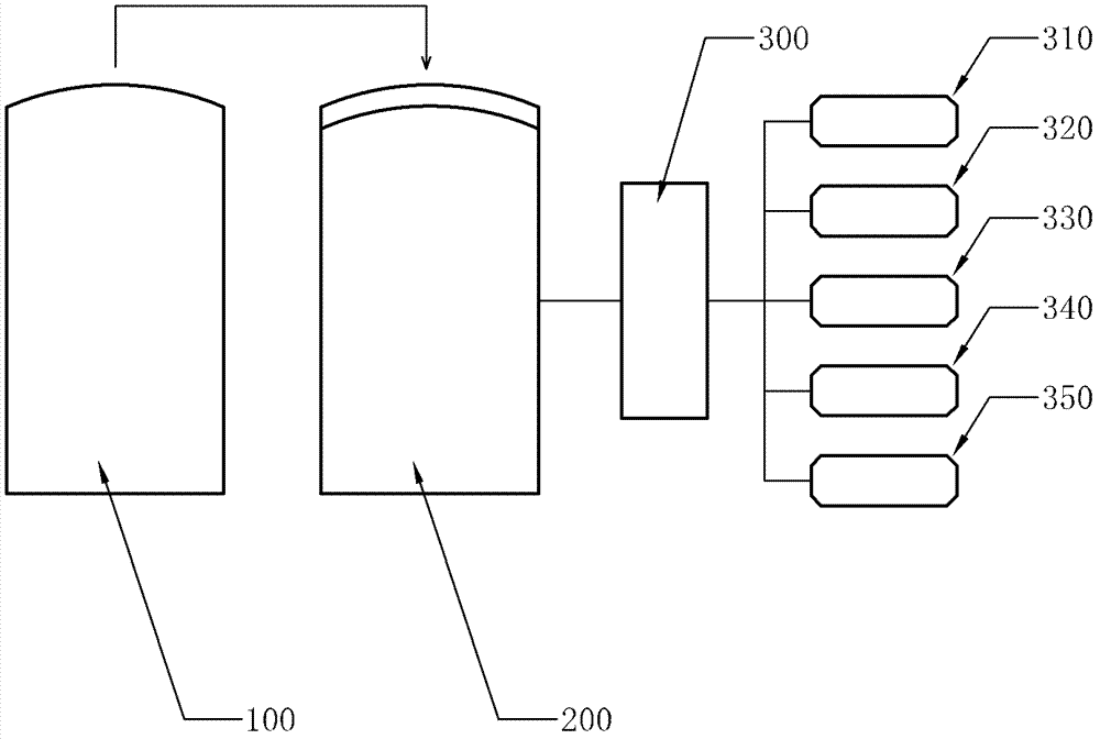 Preparation method and system of high-conductivity graphite film