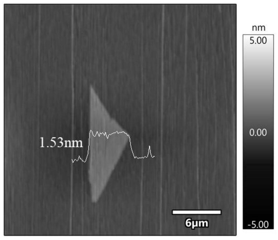 Double-layer transition metal chalcogenide continuous film and preparation method thereof