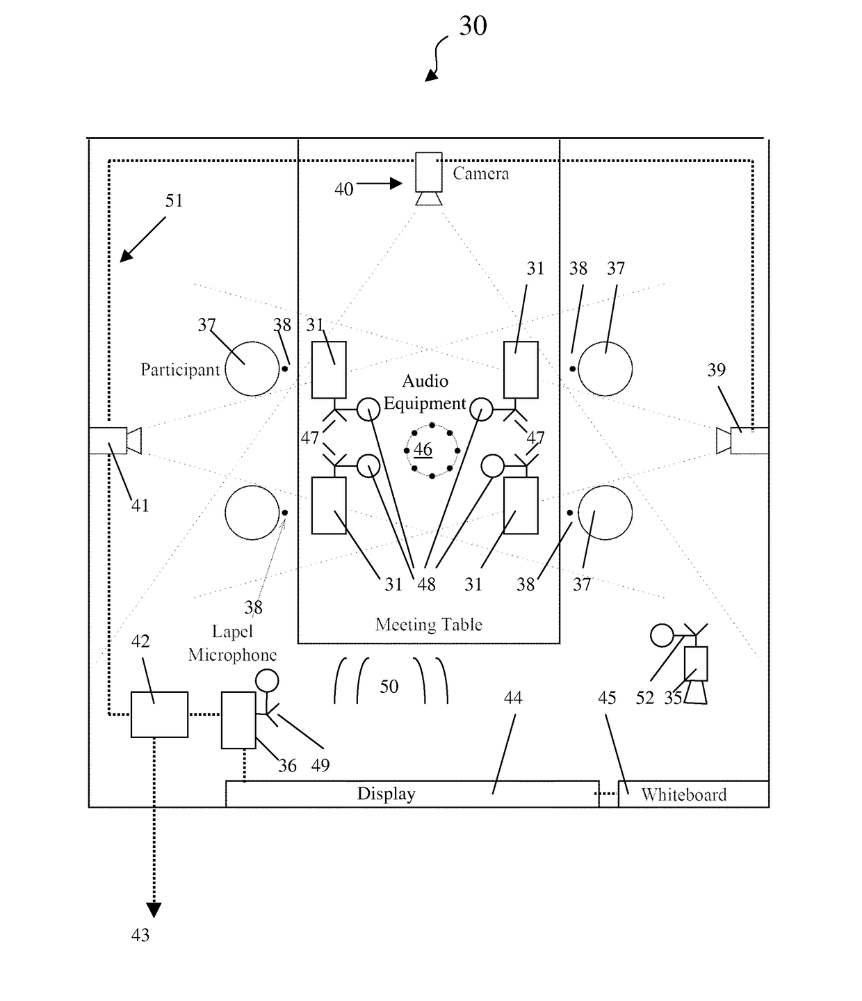 Electronic tool and methods for meetings