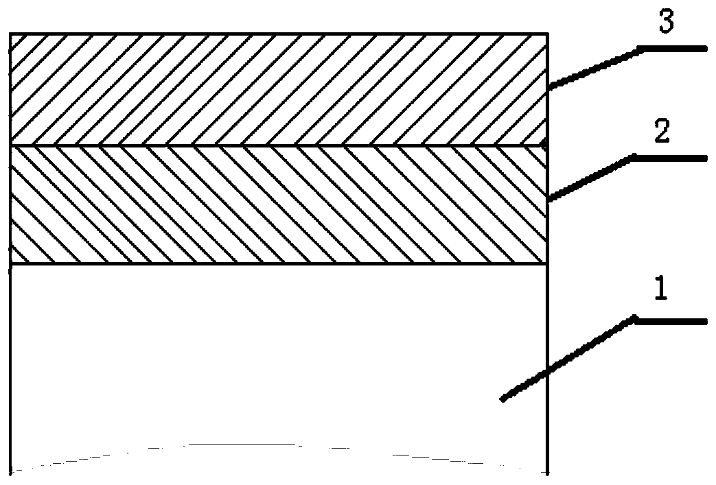 Preparation method of high-hardness conductive carbon-based thin film