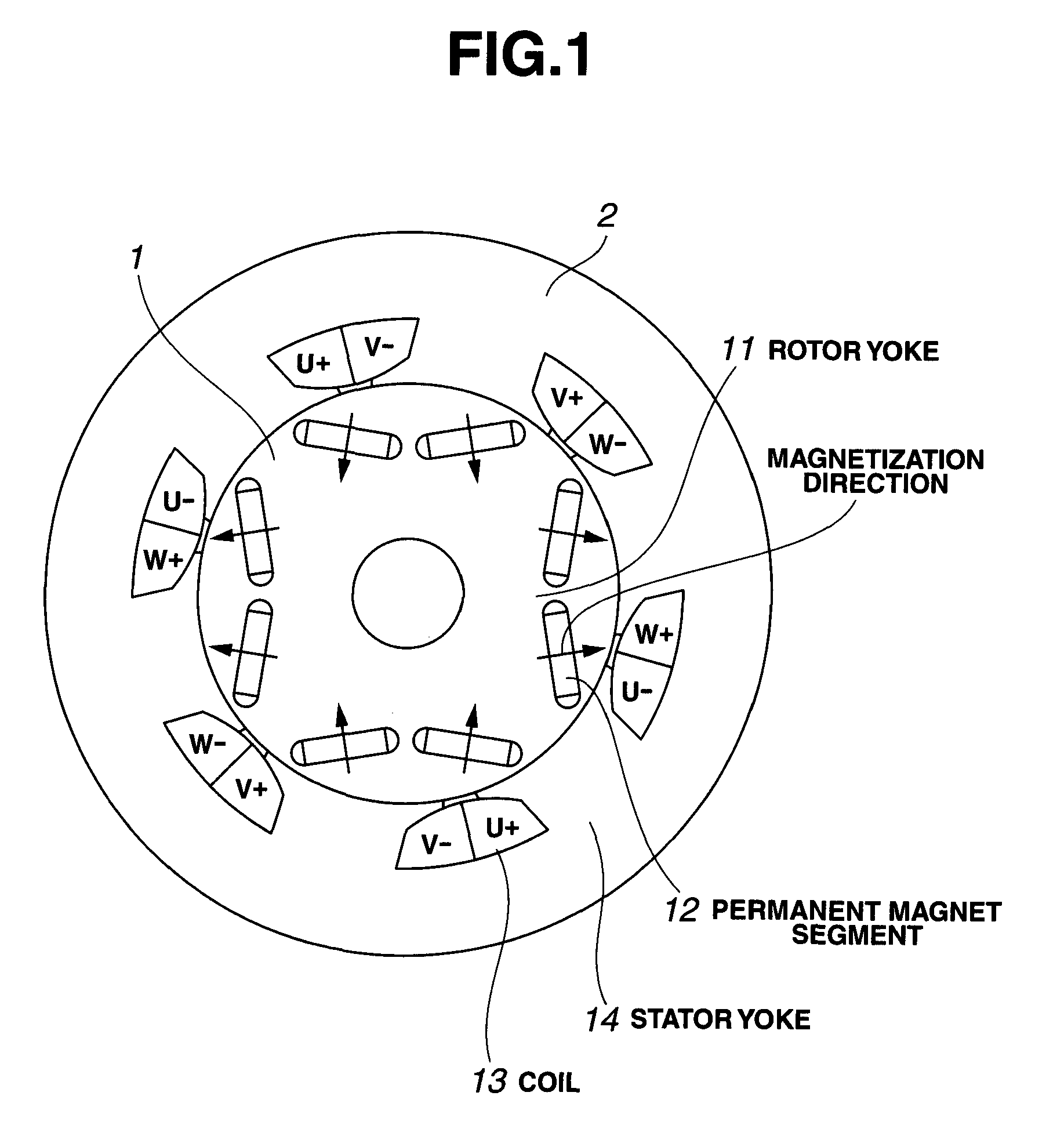 Rotor for permanent magnet rotating machine