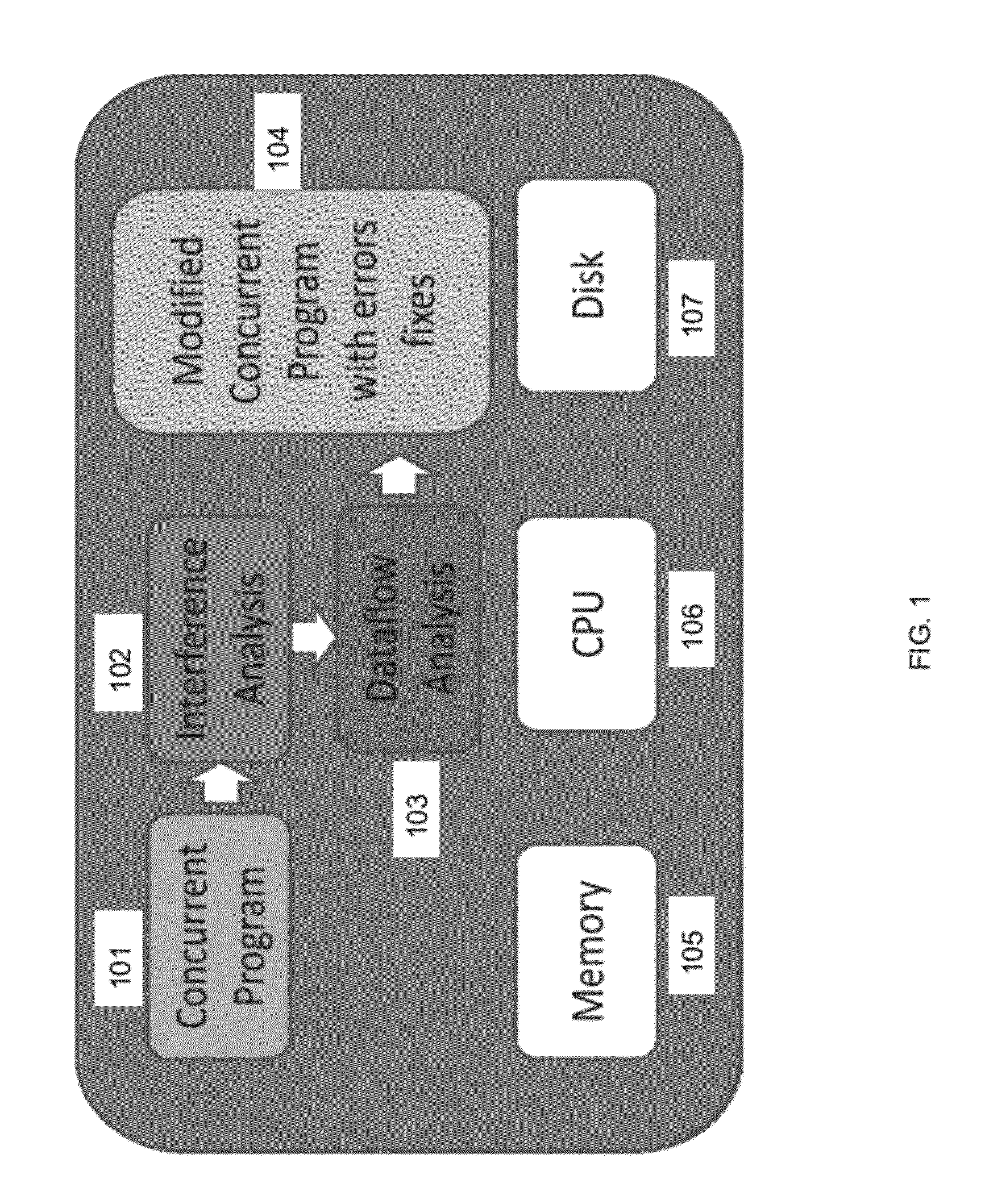 Computer Implemented Method for Precise May-Happen-in-Parallel Analysis with Applications to Dataflow Analysis of Concurrent Programs