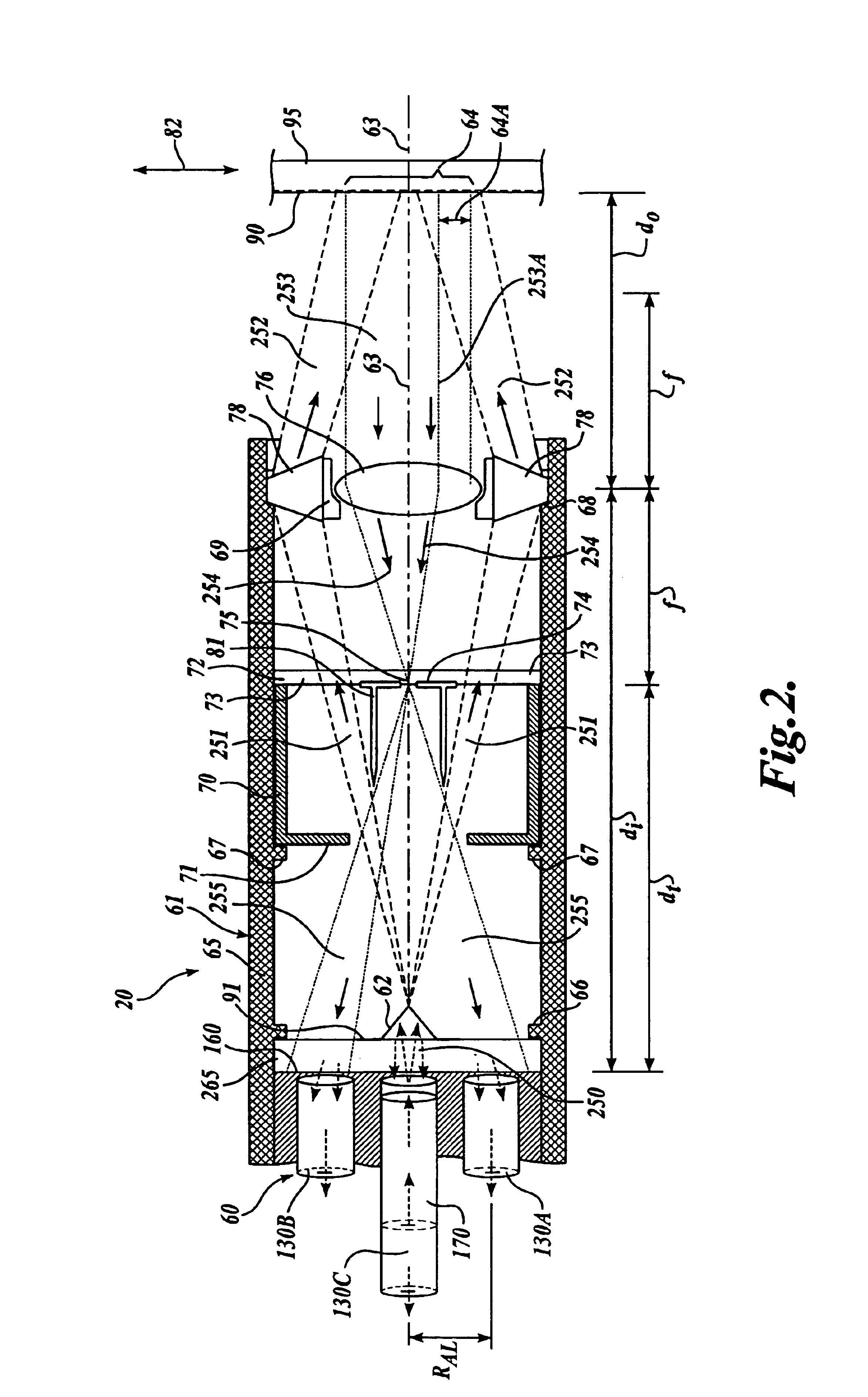 Miniature imaging encoder readhead using fiber optic receiver channels