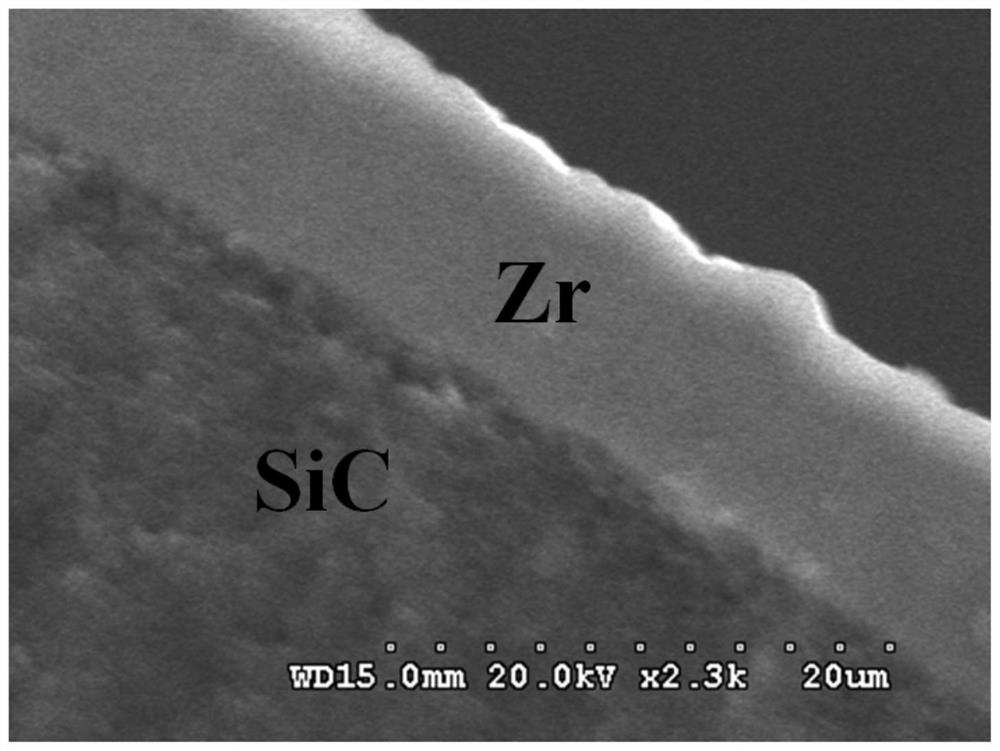 A kind of coated fuel particle containing carbide-refractory metal coating layer and preparation method thereof