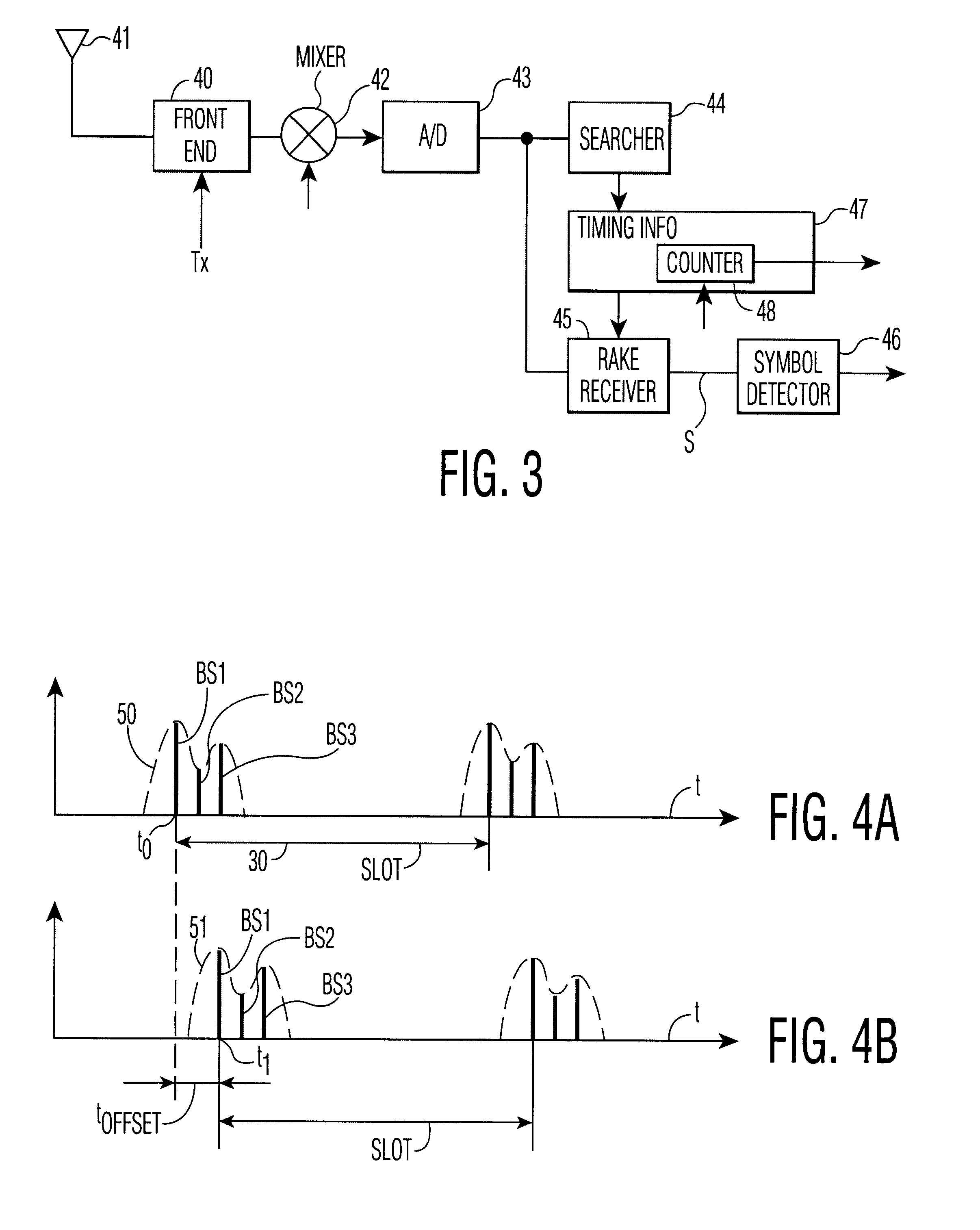 Re-synchronization method for a communication device