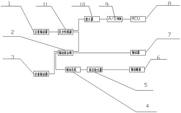 A System for Measuring the Initial Velocity of Automobile Braking