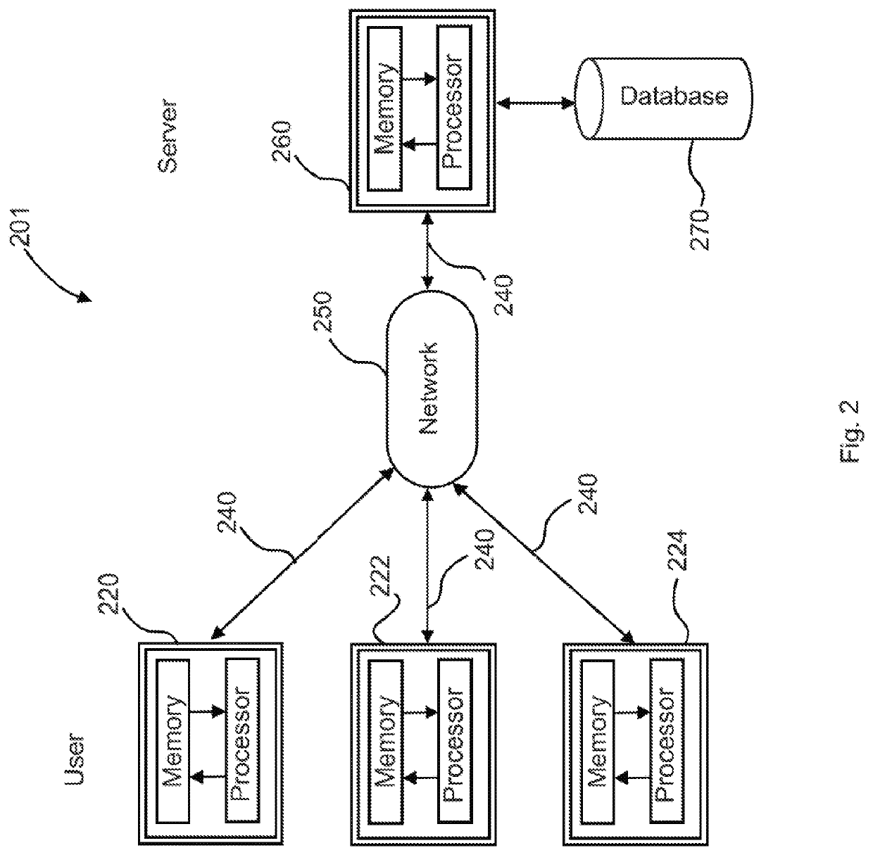 System and method for multi-dimensional real time vector search and heuristics backed insight engine