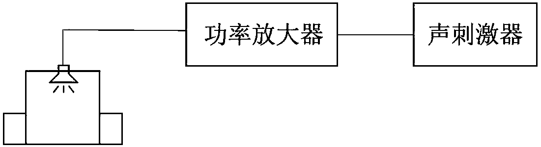 Device for sound distinguishing of small animal and synchronous electrophysiological-signal recording