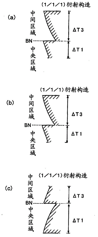 Objective lens for optical pickup device and optical pickup device