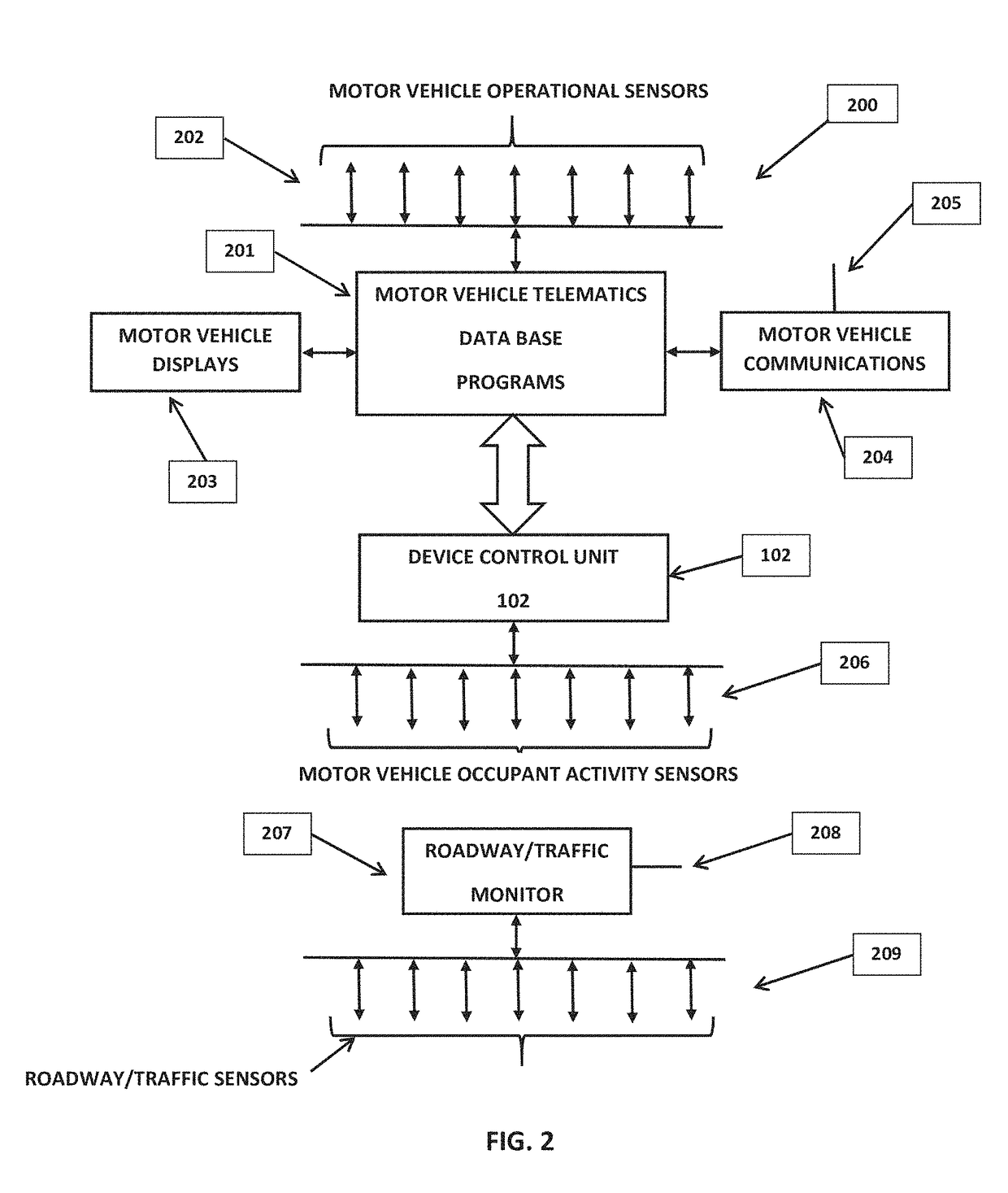 Motor vehicle artificial intelligence expert system dangerous driving warning and control system and method