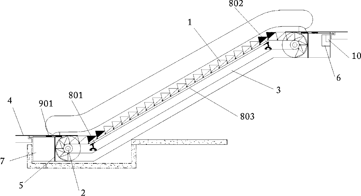 Escalator safety system