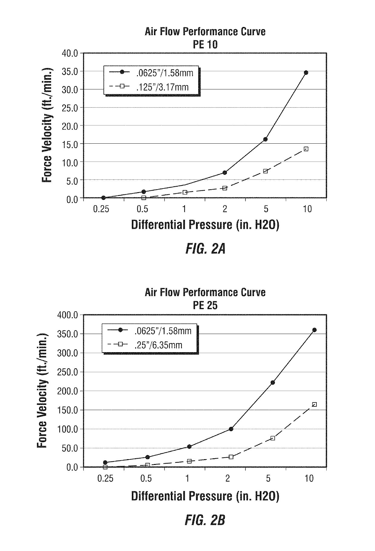 Cloud-based ophthalmic eyelid treatment monitoring system and methods of the same