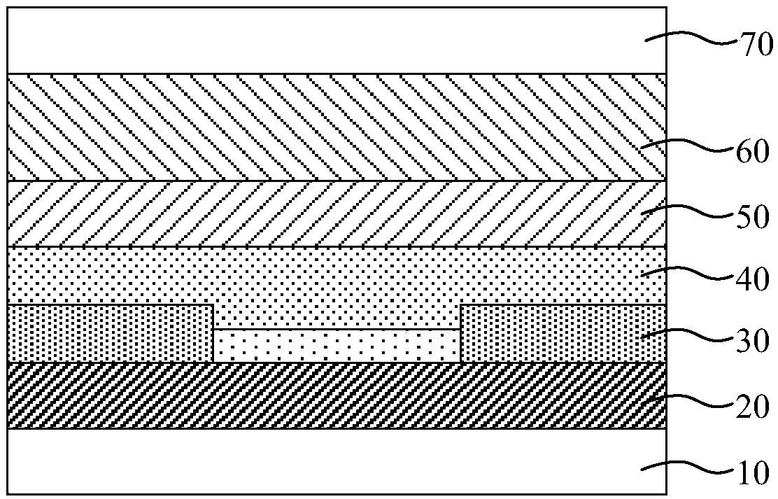 An OLED panel and a display device