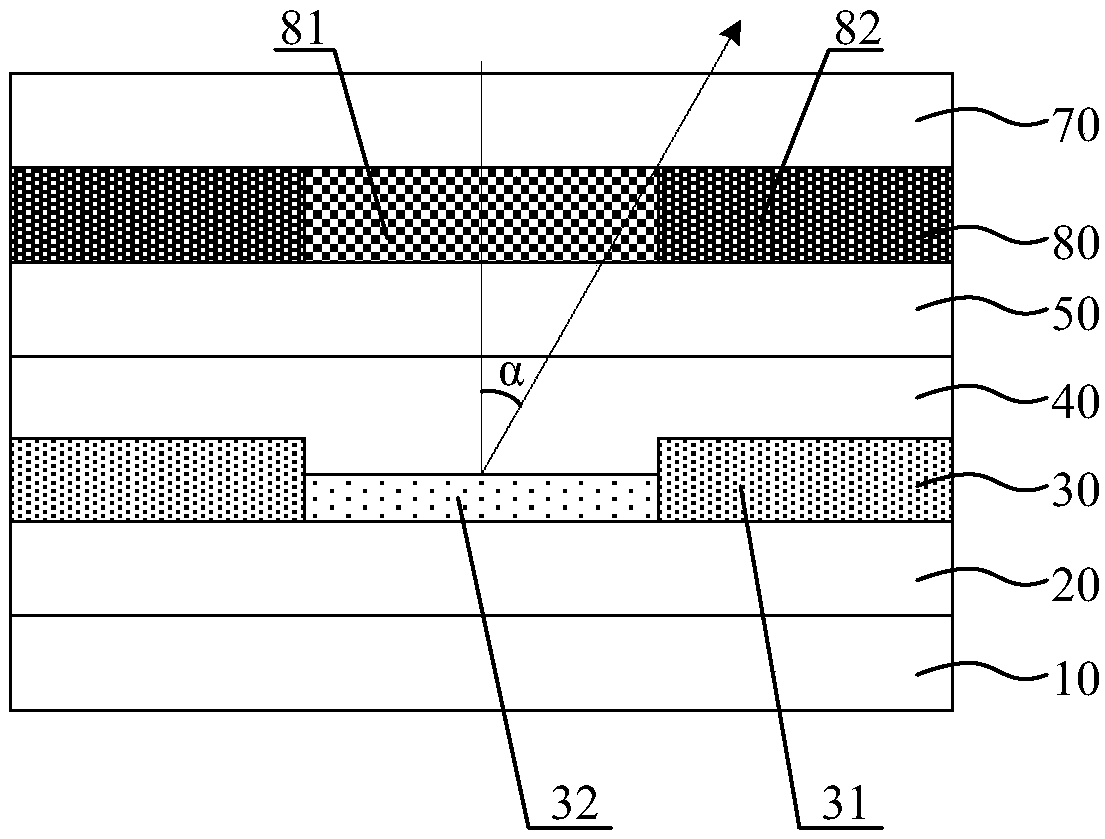 An OLED panel and a display device