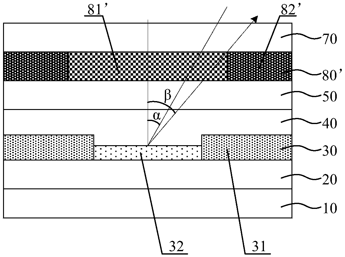 An OLED panel and a display device