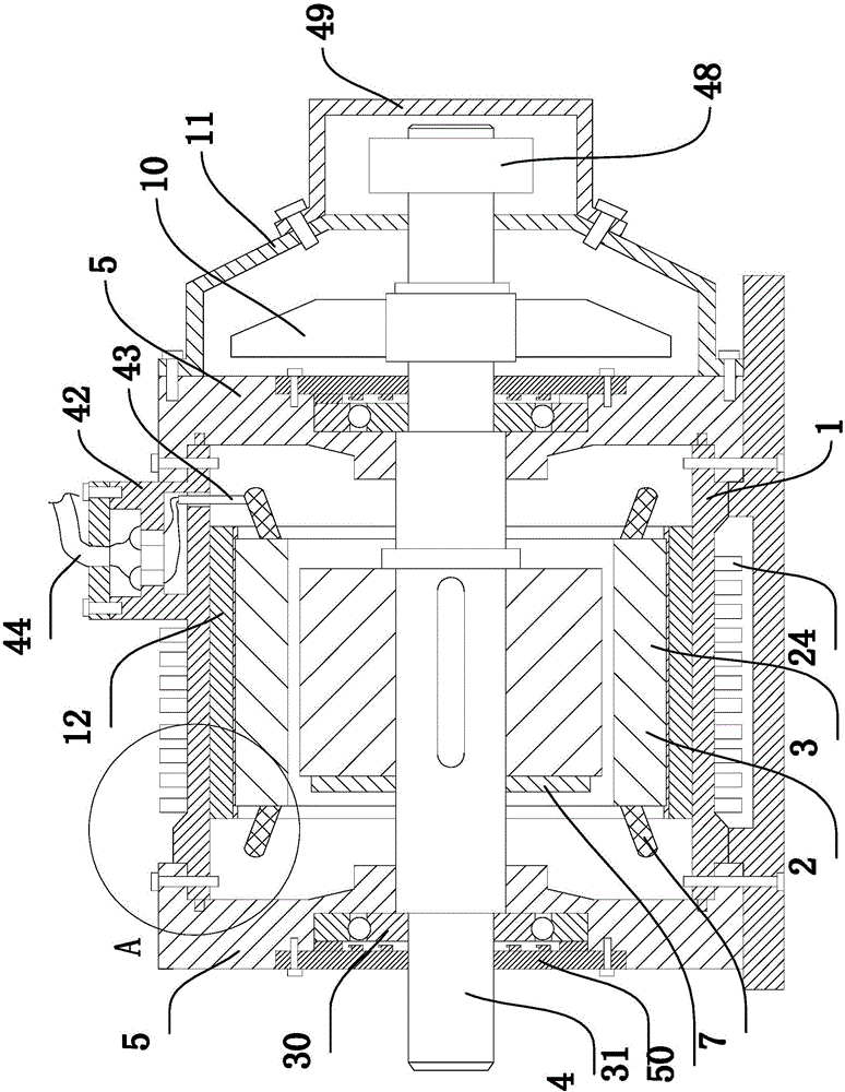 Servo motor