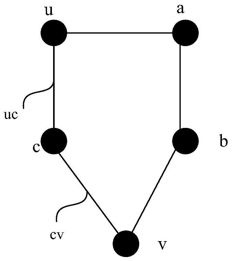 A live room recommendation method, device, equipment and medium