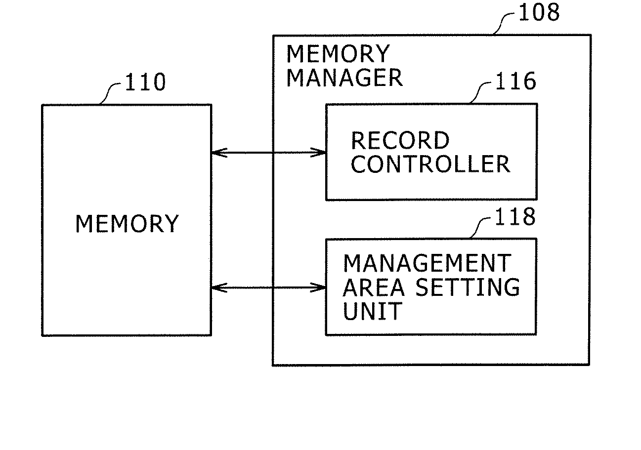 Data Storage Device, Memory Managing Method, and Program