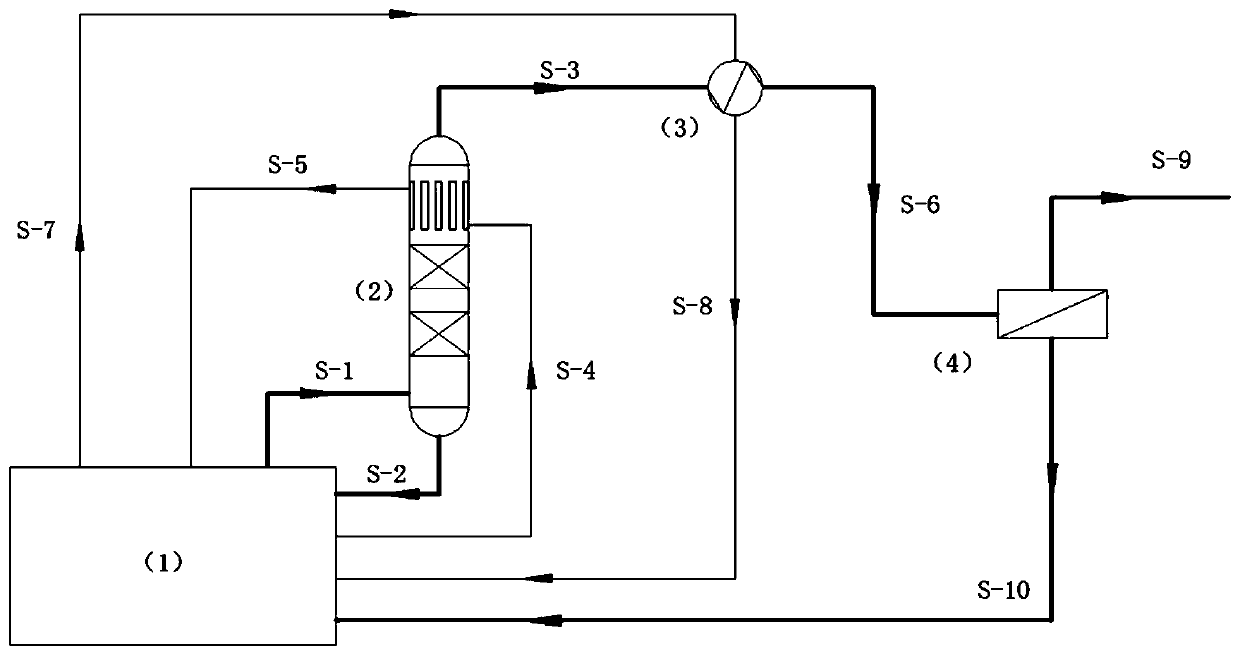 Deep cooling and film coupled ethylene cyclic refrigeration system non-condensed effluent gas separating and recycling technology