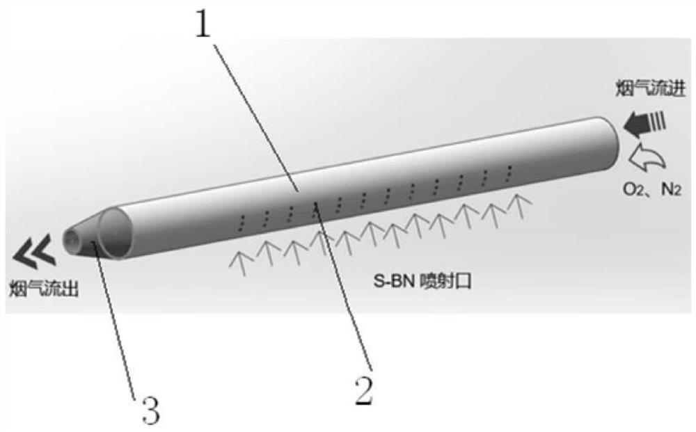 A method and device for controlling sludge incineration fine particles by using boron nitride