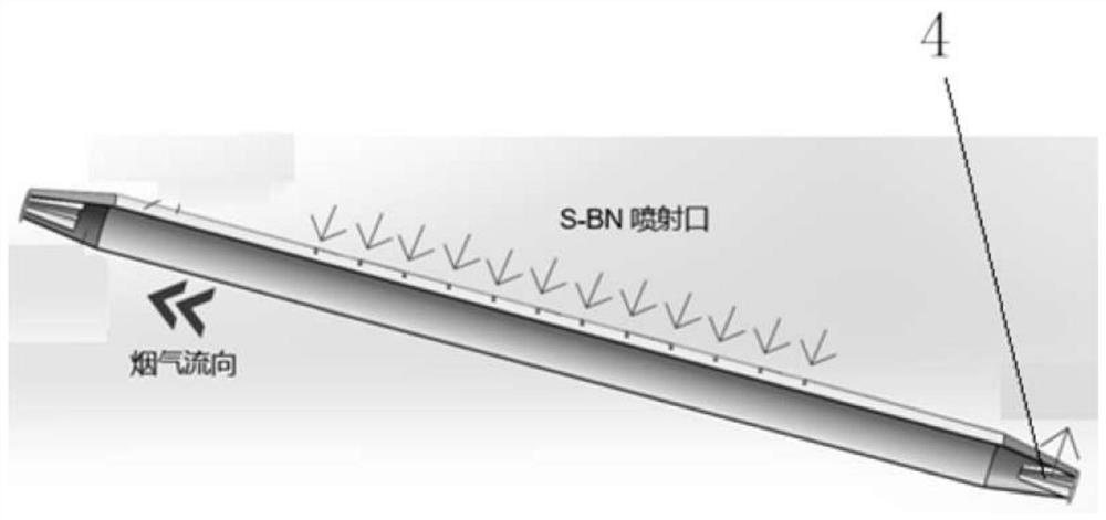 A method and device for controlling sludge incineration fine particles by using boron nitride