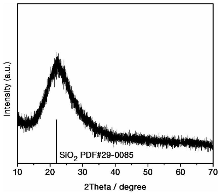 A kind of three-dimensional cross-linked silicon nanomaterial and its preparation method and application