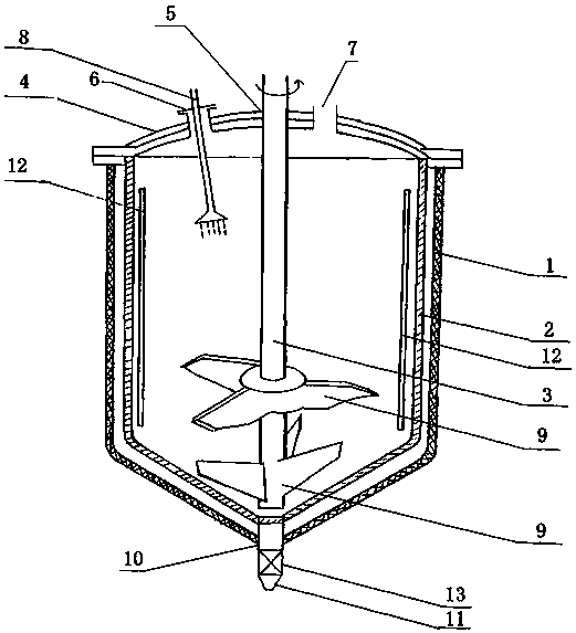 Fusion dynamic mixer