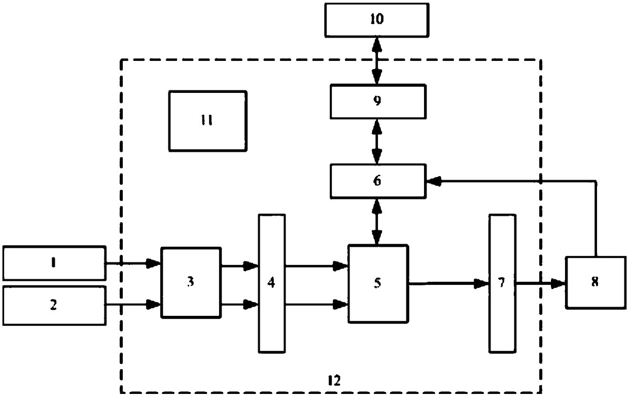 Intelligent data optimizing device of diesel vehicle engine sensor