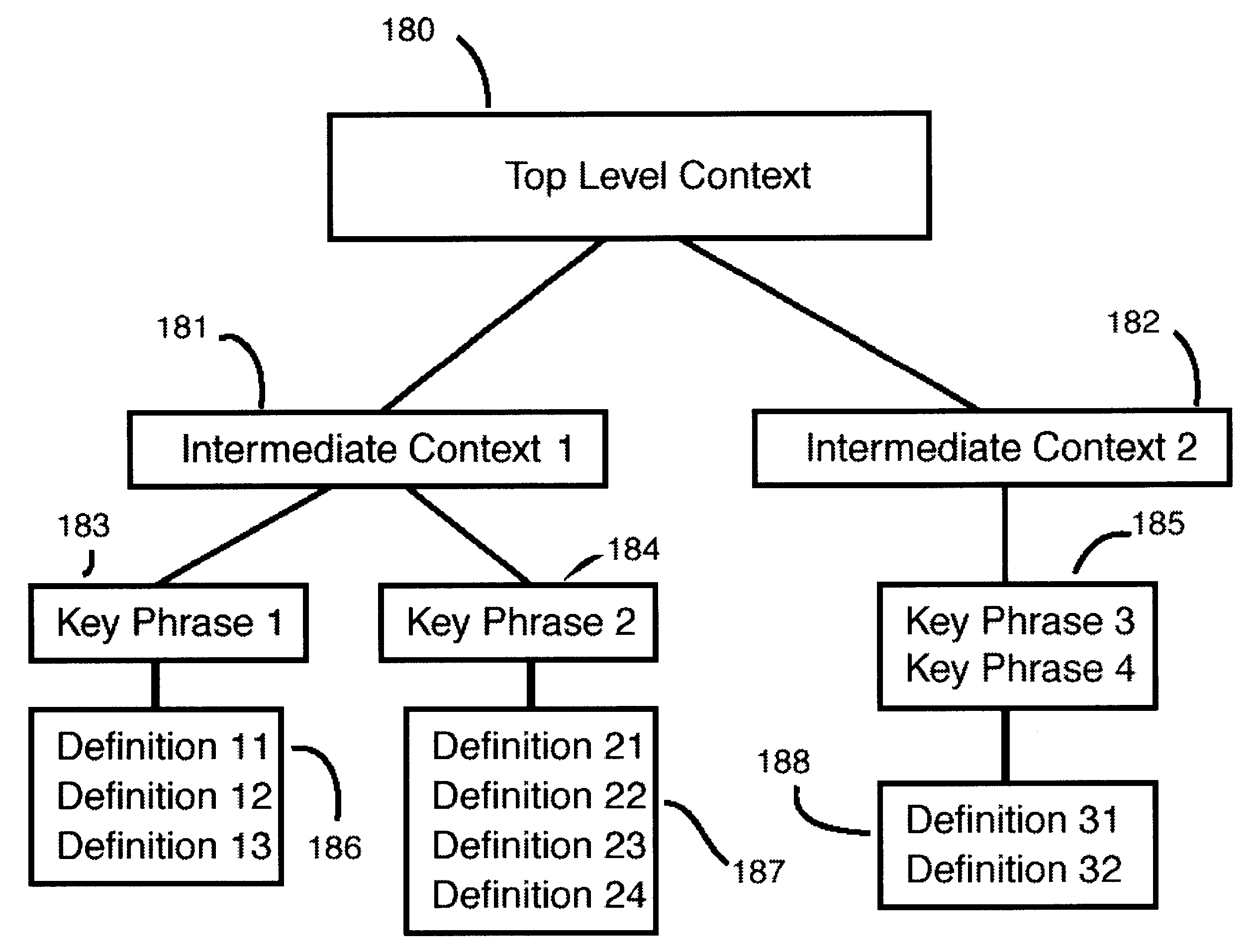 Method and apparatus for facilitating use of hypertext links on the world wide web